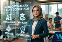 Cara Membuktikan Kredibilitas Konten Cara Membuktikan Kredibilitas Konten