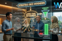 Mendominasi Ekosistem Digital Melalui Kekuatan Long-Tail Keywords Mendominasi Ekosistem Digital Melalui Kekuatan Long-Tail Keywords